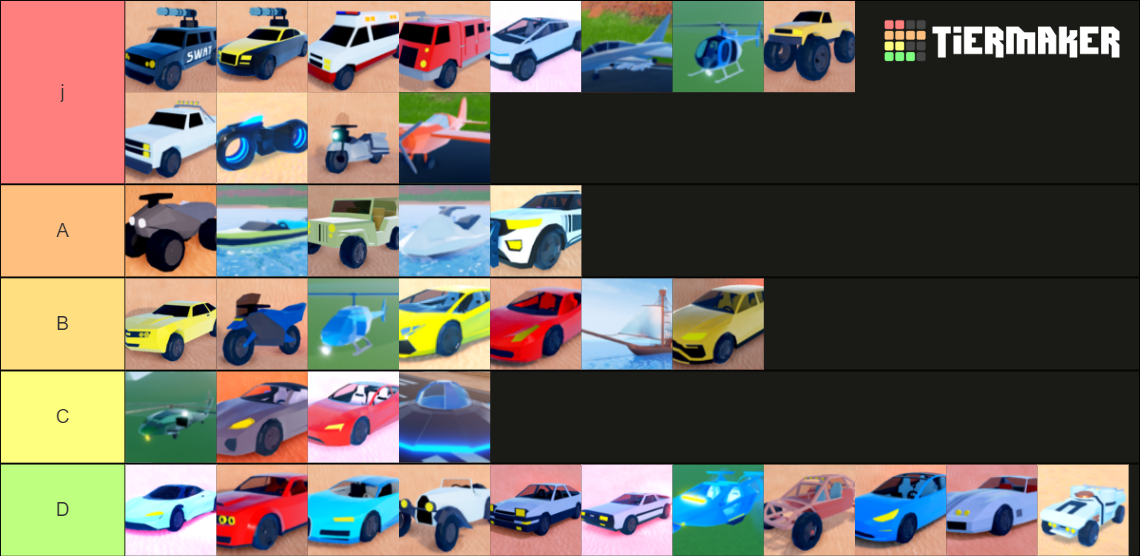 Jailbreak vehicles tierlist Tier List Rankings) TierMaker