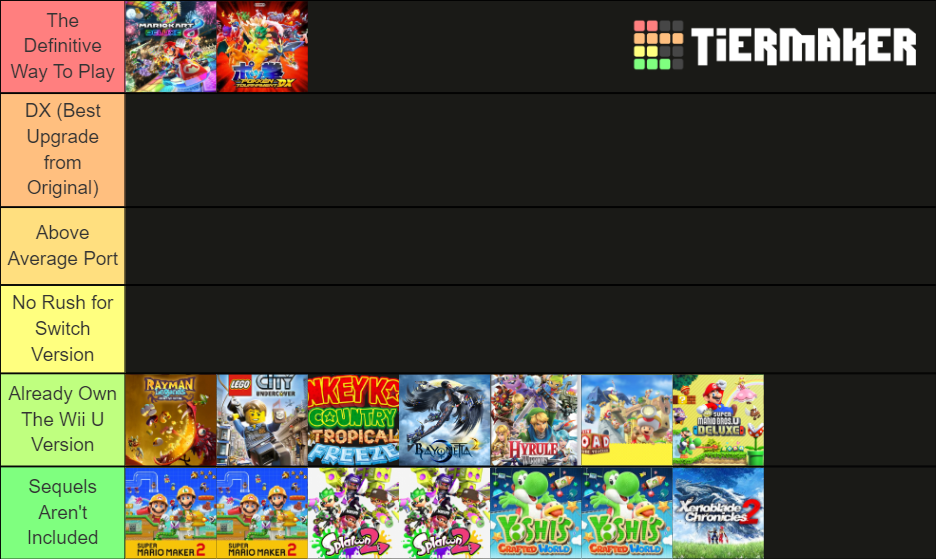 Wii U Games Ported To Switch Tier List Rankings) TierMaker