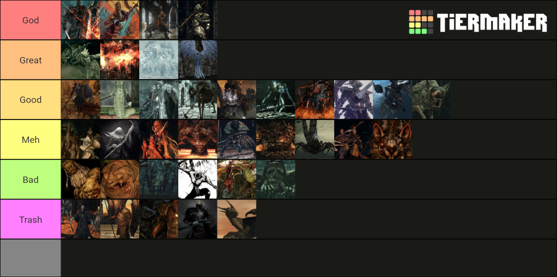 All DS2 boss fights Tier List Rankings) TierMaker