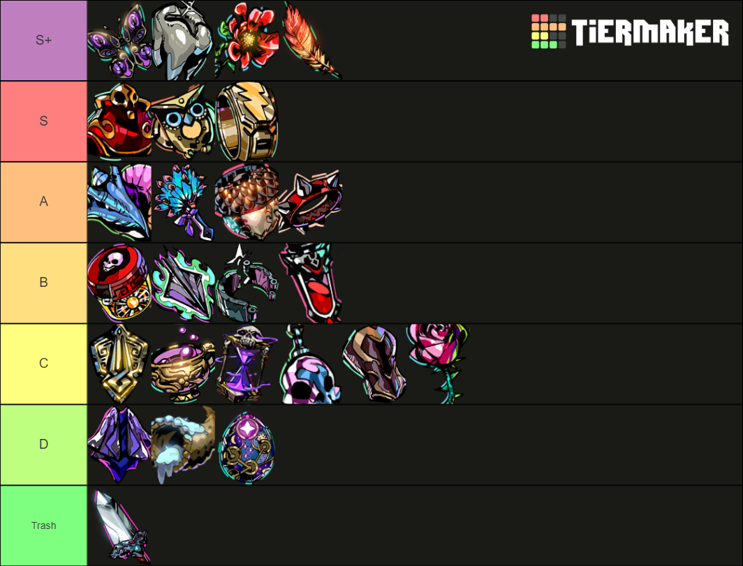 hades-keepsakes-version-1-0-tier-list-community-rankings-tiermaker