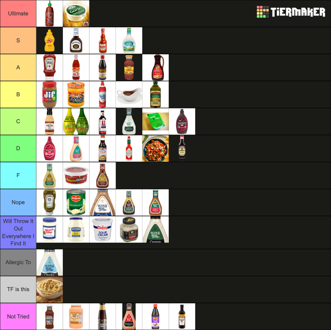 Ultimate Condiment Tier List Rankings) TierMaker