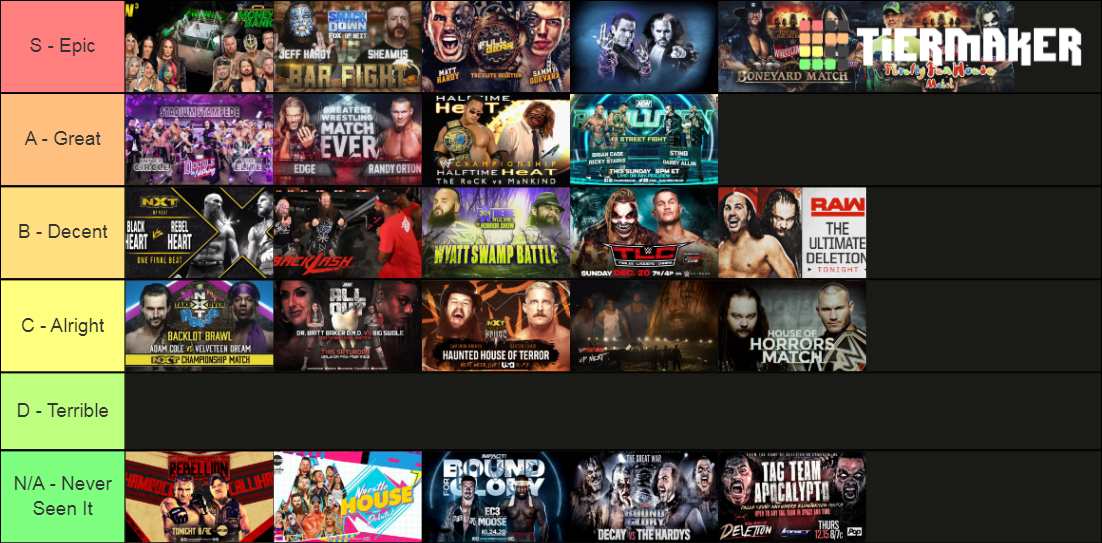 Cinematic Wrestling Matches Tier List Rankings) TierMaker