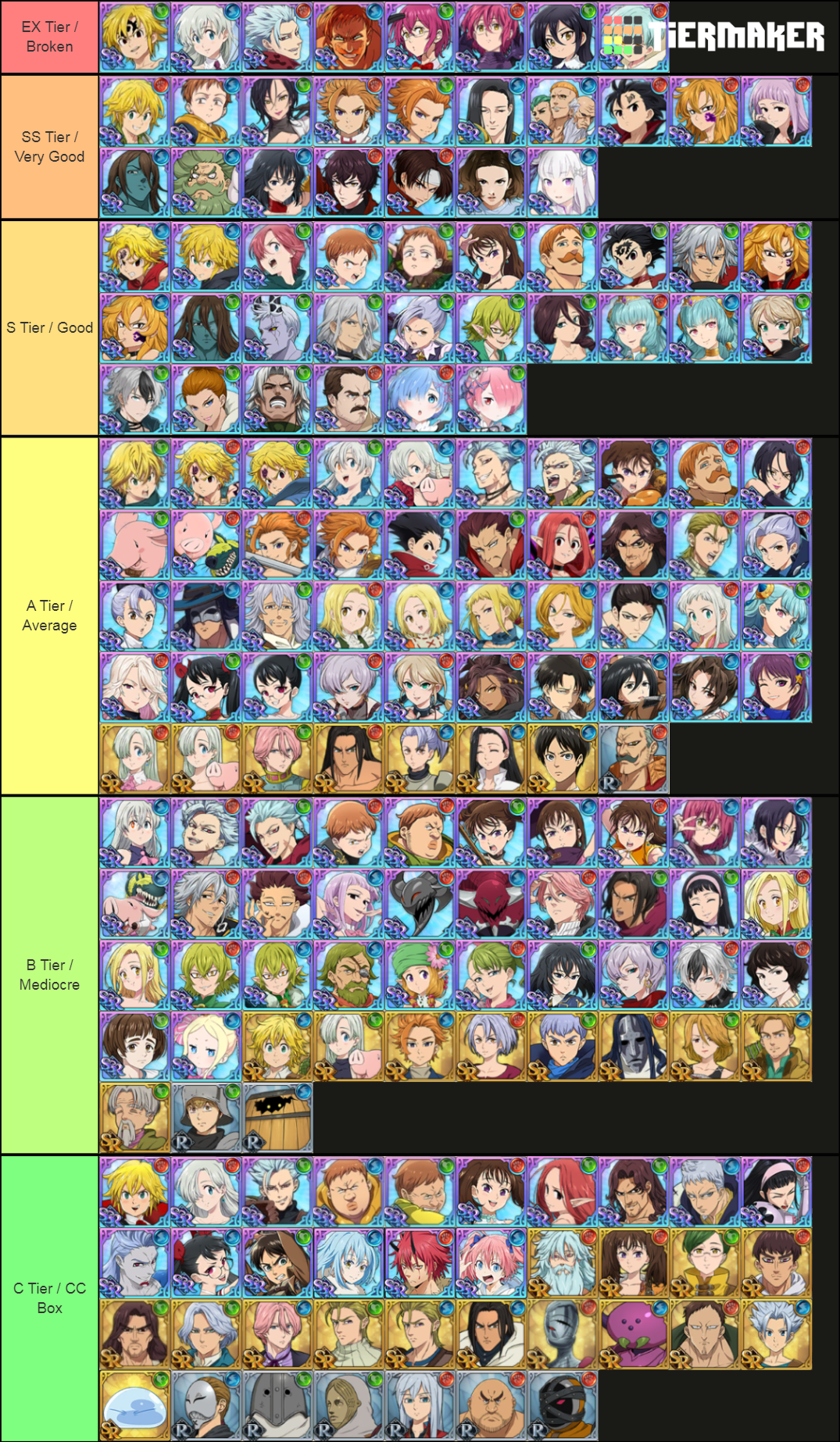The Seven Deadly Sins: Grand Cross (GLB) by Gloomy Tier List (Community ...