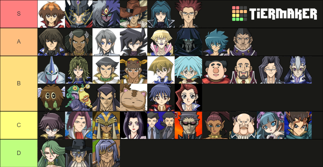 All YuGiOh! GX Characters Tier List Rankings) TierMaker