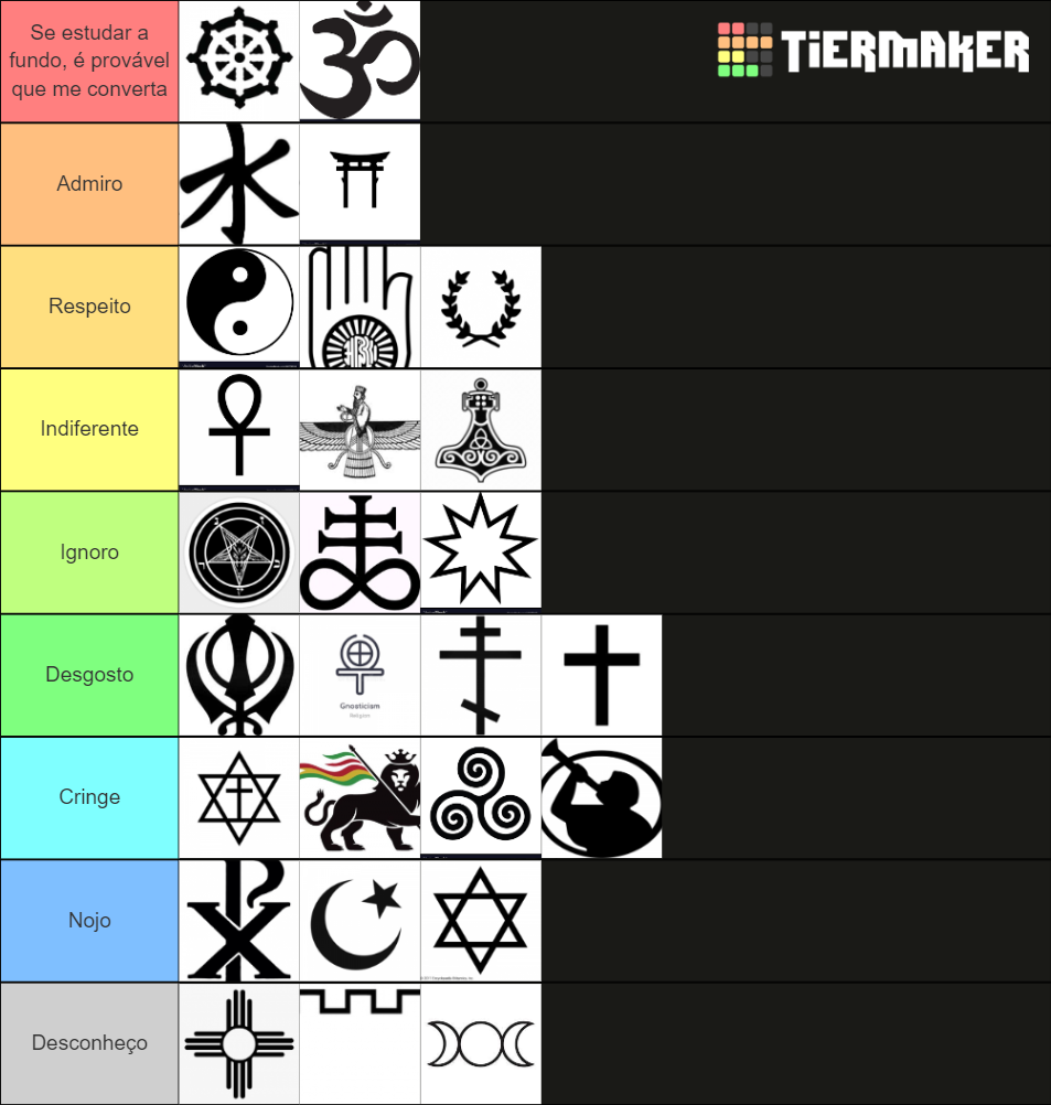 Religion Good Tier List (Community Rankings) - TierMaker