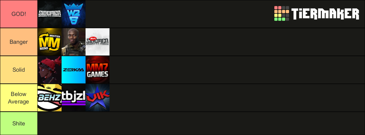 All Sidemen Channels Tier List (Community Rankings) - TierMaker