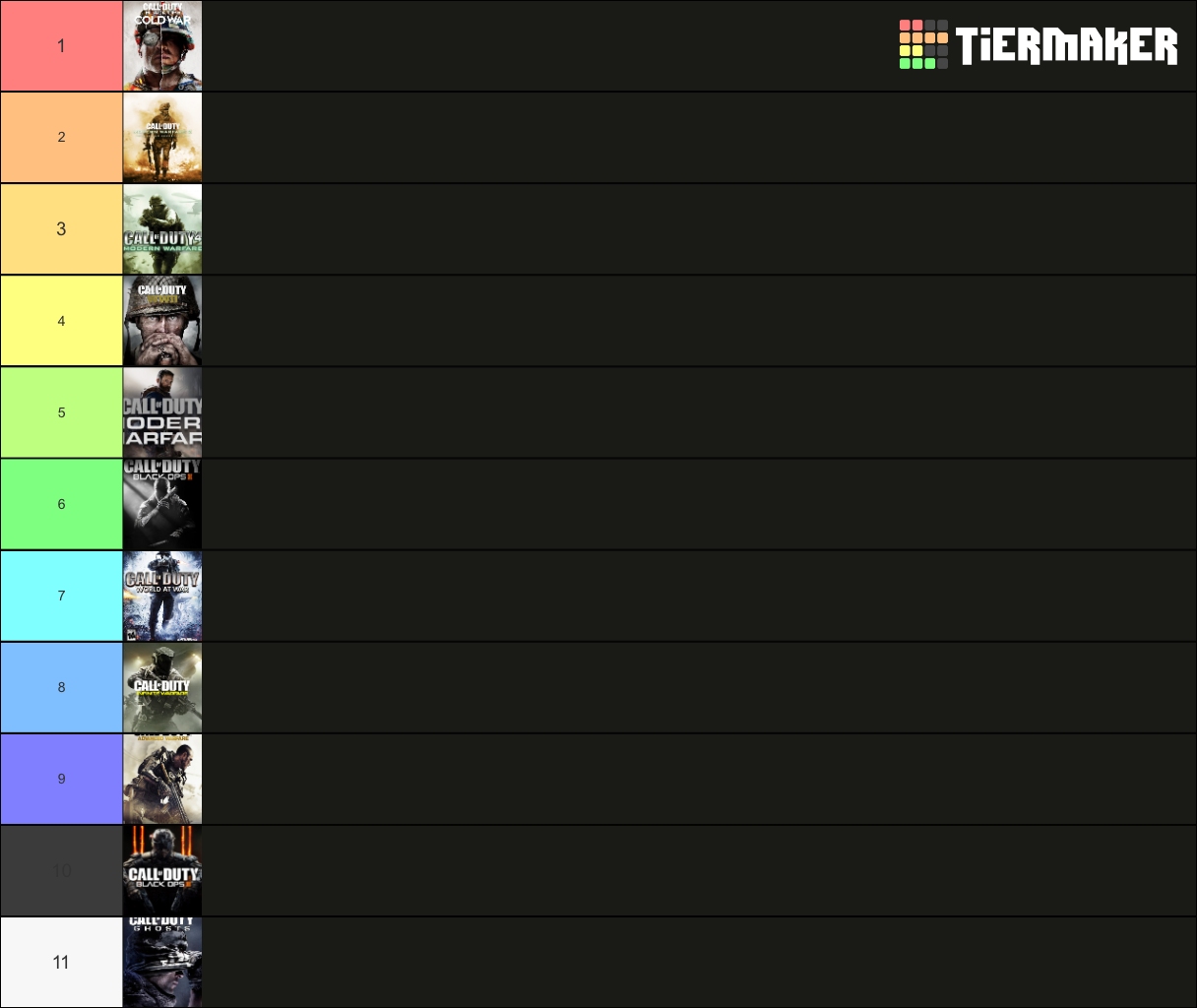 Call of Duty Tier List (Community Rankings) - TierMaker