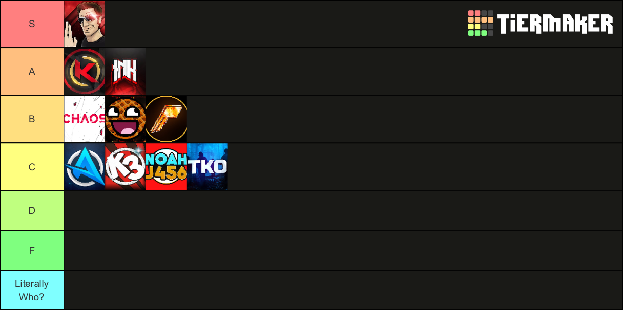 Call of Duty YouTubers Tier List (Community Rankings) - TierMaker