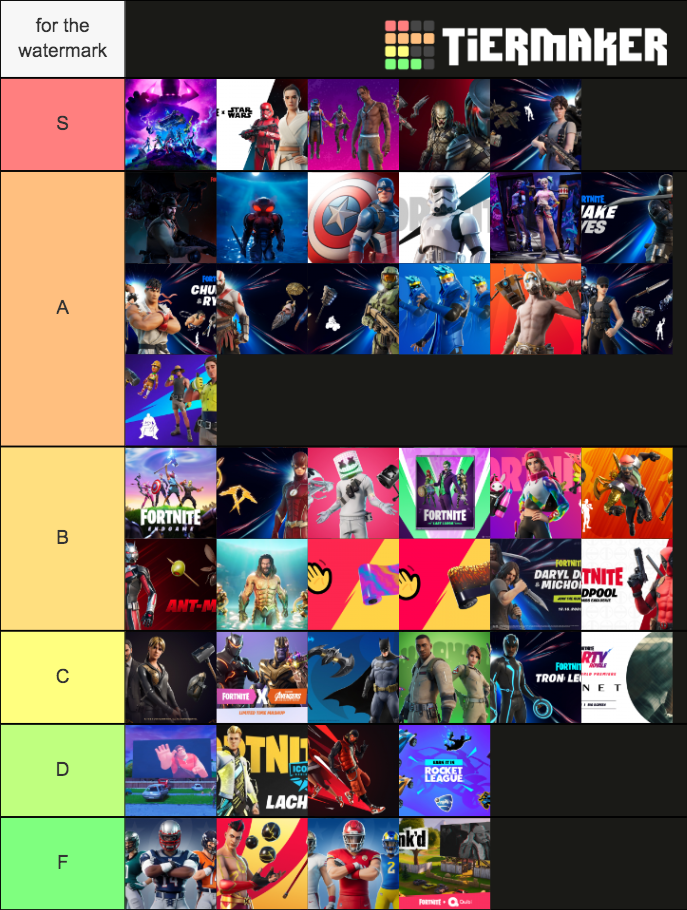 Fortnite Collab Tier List (Community Rankings)   TierMaker