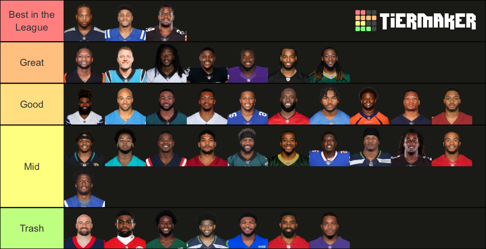 Nfl Rbs 2022 23 Tier List Community Rankings Tiermaker