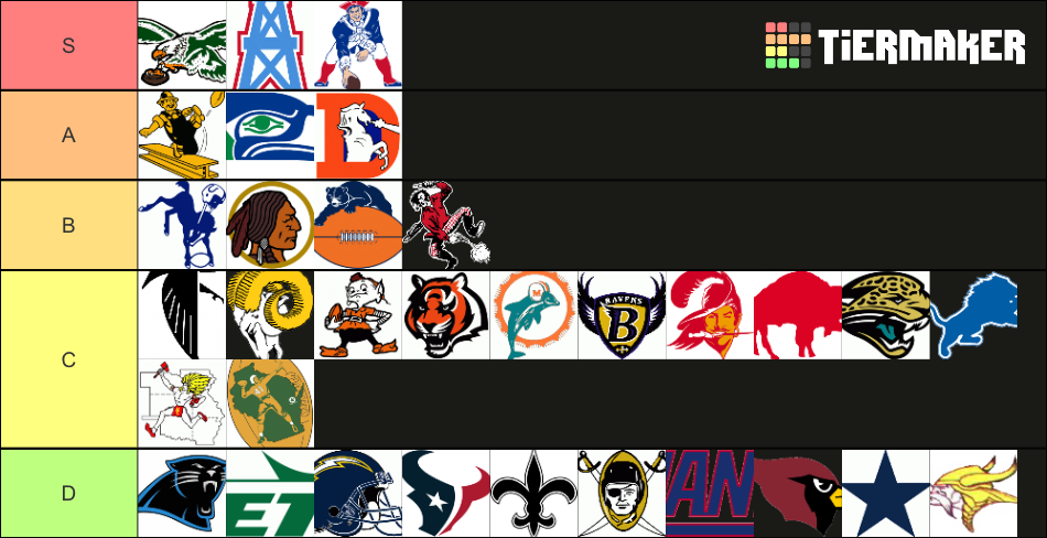 recent-nfl-tier-lists-tiermaker
