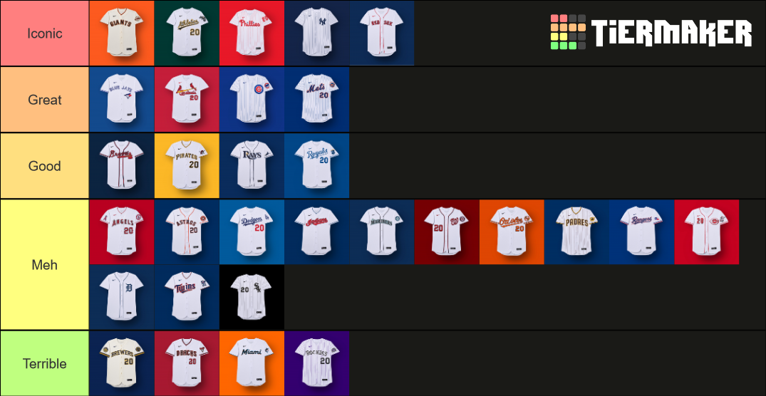 MLB Home Uniforms 2021 Tier List Rankings) TierMaker