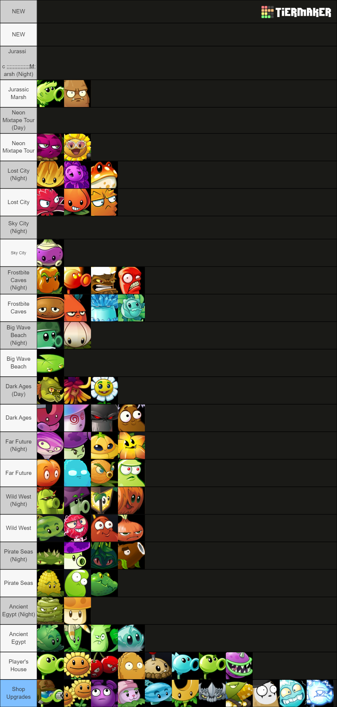 PLANTS VS ZOMBIES 2 BEST PLANTS 2022 visual data 6