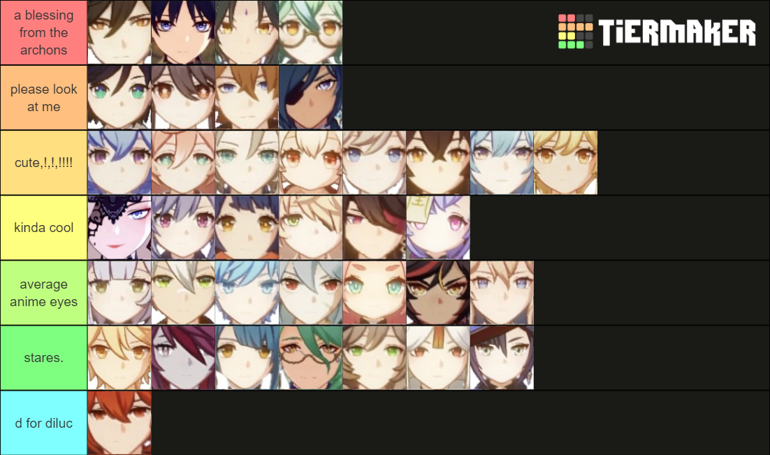 Genshin eye Tier List (Community Rankings) - TierMaker