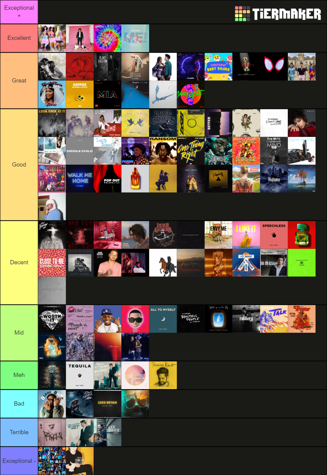 2019 Billboard Year End Hot 100 hits Tier List Rankings) TierMaker