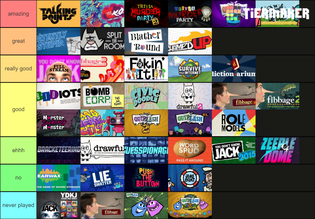 Jackbox Party Pack Games (Packs 17) Tier List Rankings
