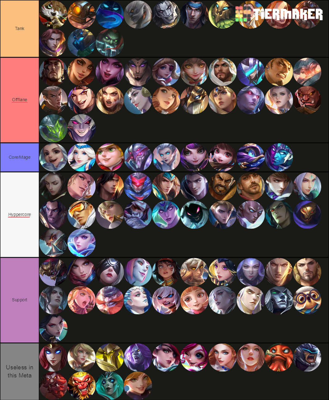 Mlbb Hero Tier List 2024 Leora Noelani