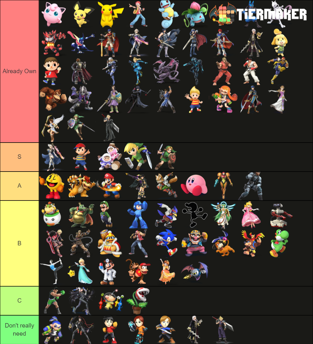 Smash Ultimate Amiibo Tier List (Community Rankings) - TierMaker