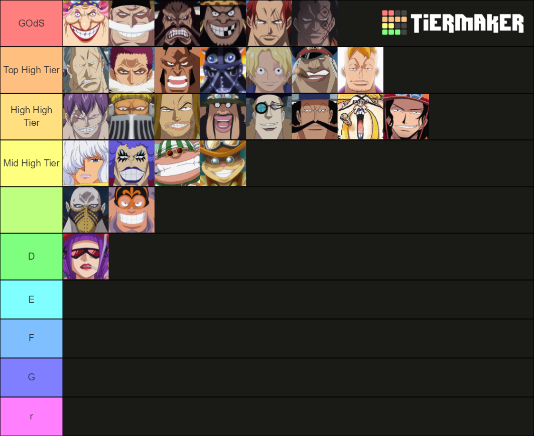 One Piece YONKO COMMANDERS VS. REV. ARMY Tier List Rankings) TierMaker