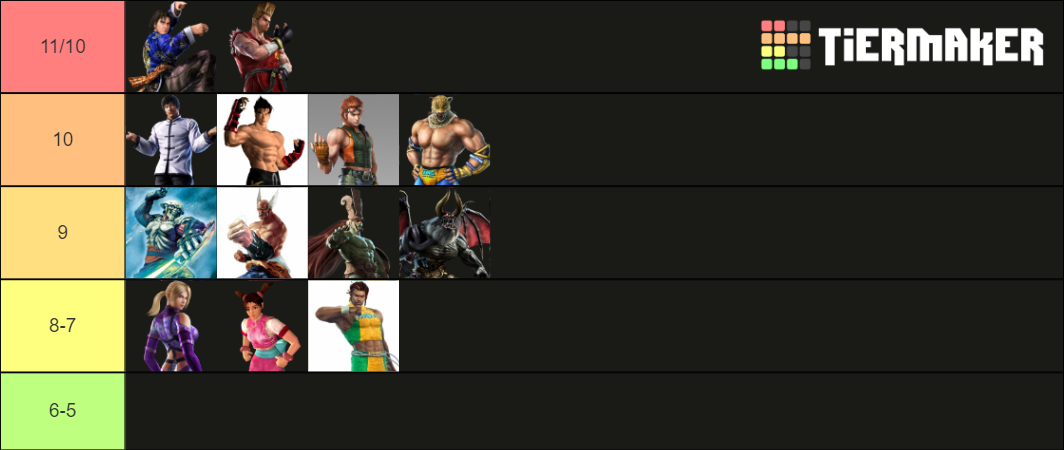 tekken 3 characters tier list