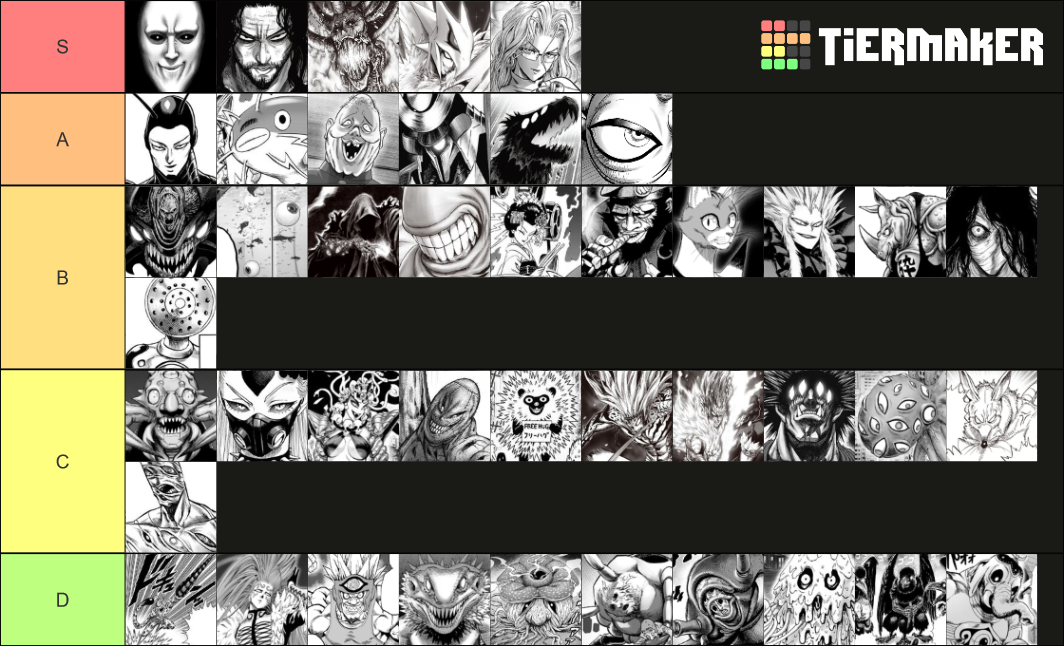 One-Punch Man Monster Association Tier List (Community Rankings