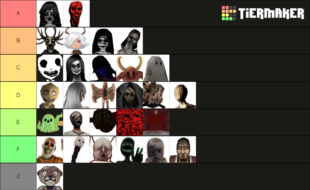 Spooky’s Jumpscare Mansion Endless Mode Tier List Rankings
