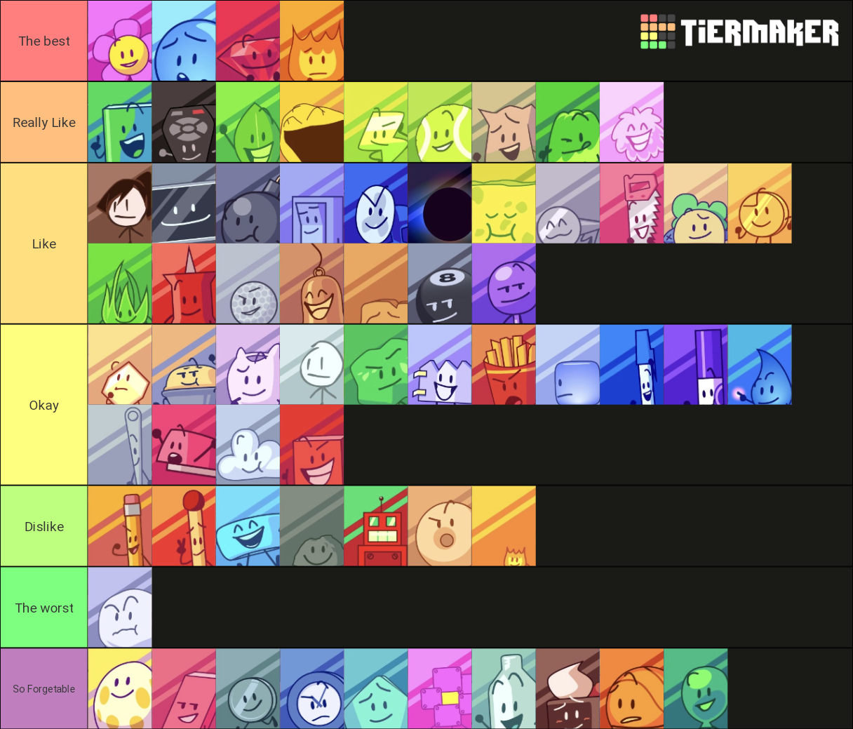 BFB/TPOT Contestants Tier List (Community Rankings) - TierMaker