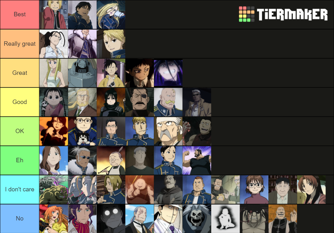 FMA B Character Tier List (Community Rankings) - TierMaker