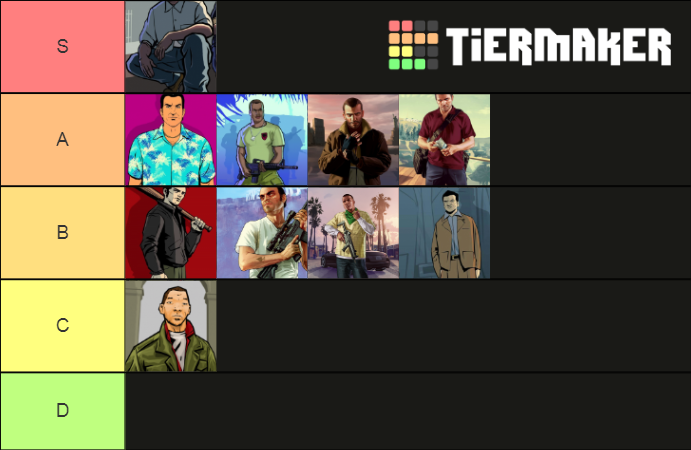 Grand Theft Auto Protagonists Tier List Community Rankings TierMaker