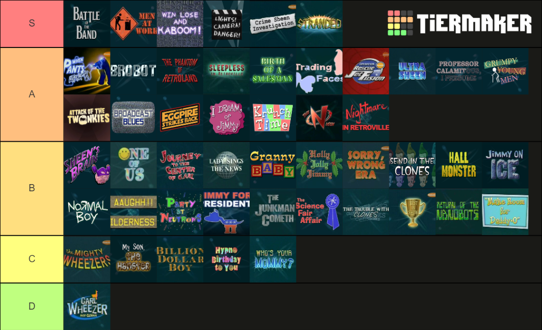 Jimmy Neutron Episodes Tier List Rankings) TierMaker