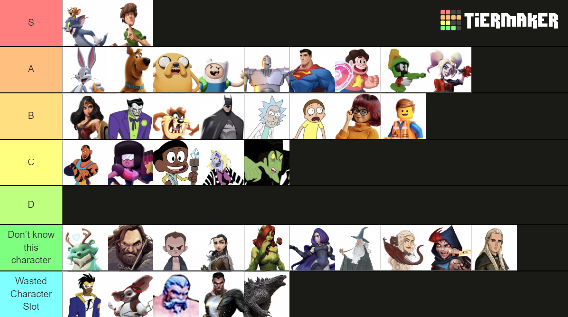 MultiVersus Hype Tierlist Tier List (Community Rankings) - TierMaker