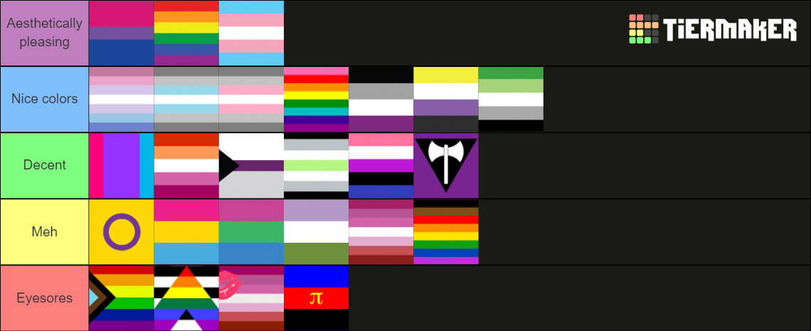 pride-flags-tier-list-community-rankings-tiermaker