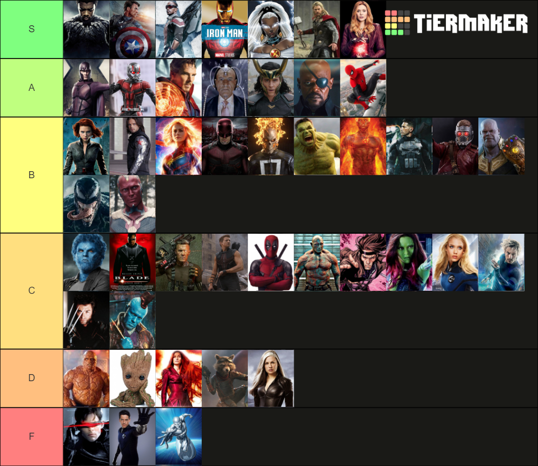 BEST MARVEL FILM CHARACTERS Tier List (Community Rankings) - TierMaker