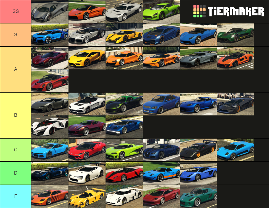 GTA Online Super Cars Tier List (Community Rankings) - TierMaker