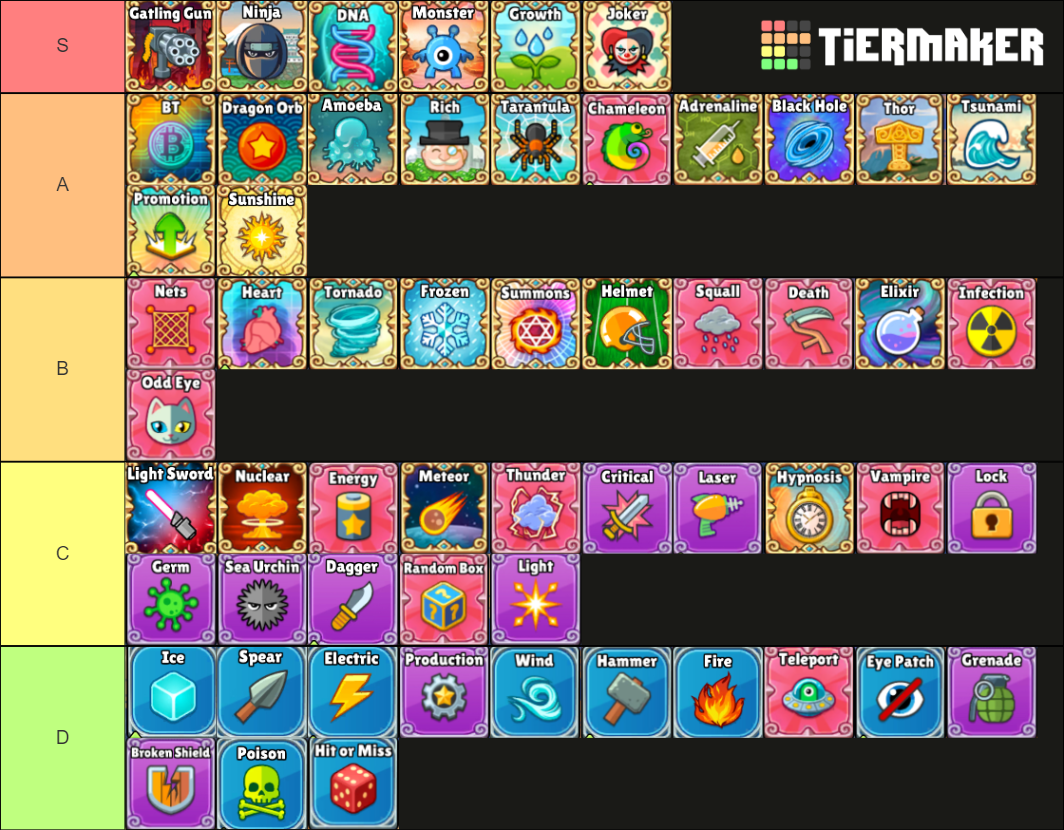 Random Royale Tier List (Community Rankings) - TierMaker