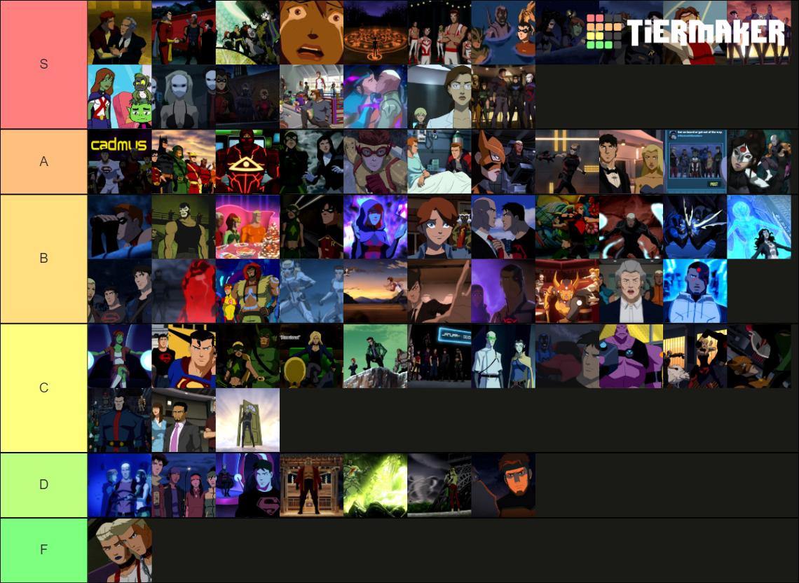 Young Justice Episodes Tier List Rankings) TierMaker