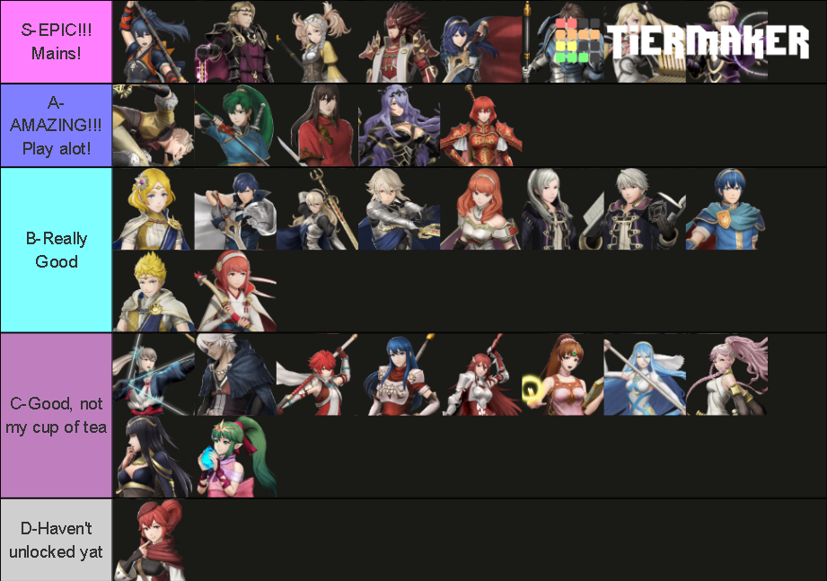 Fire Emblem Warriors All Playable Characters Tier List (Community - All Playable Characters In Fire Emblem Warriors