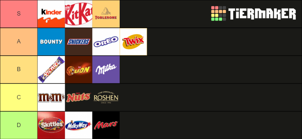chocolate-bars-tier-list-community-rankings-tiermaker