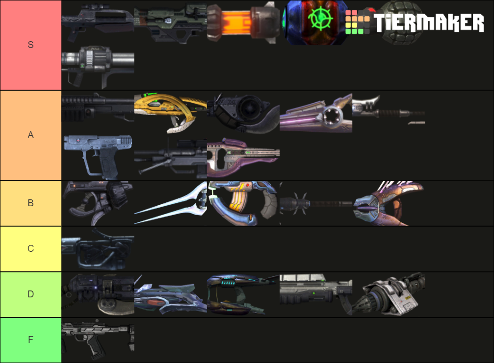 halo-3-weapons-tier-list-community-rankings-tiermaker
