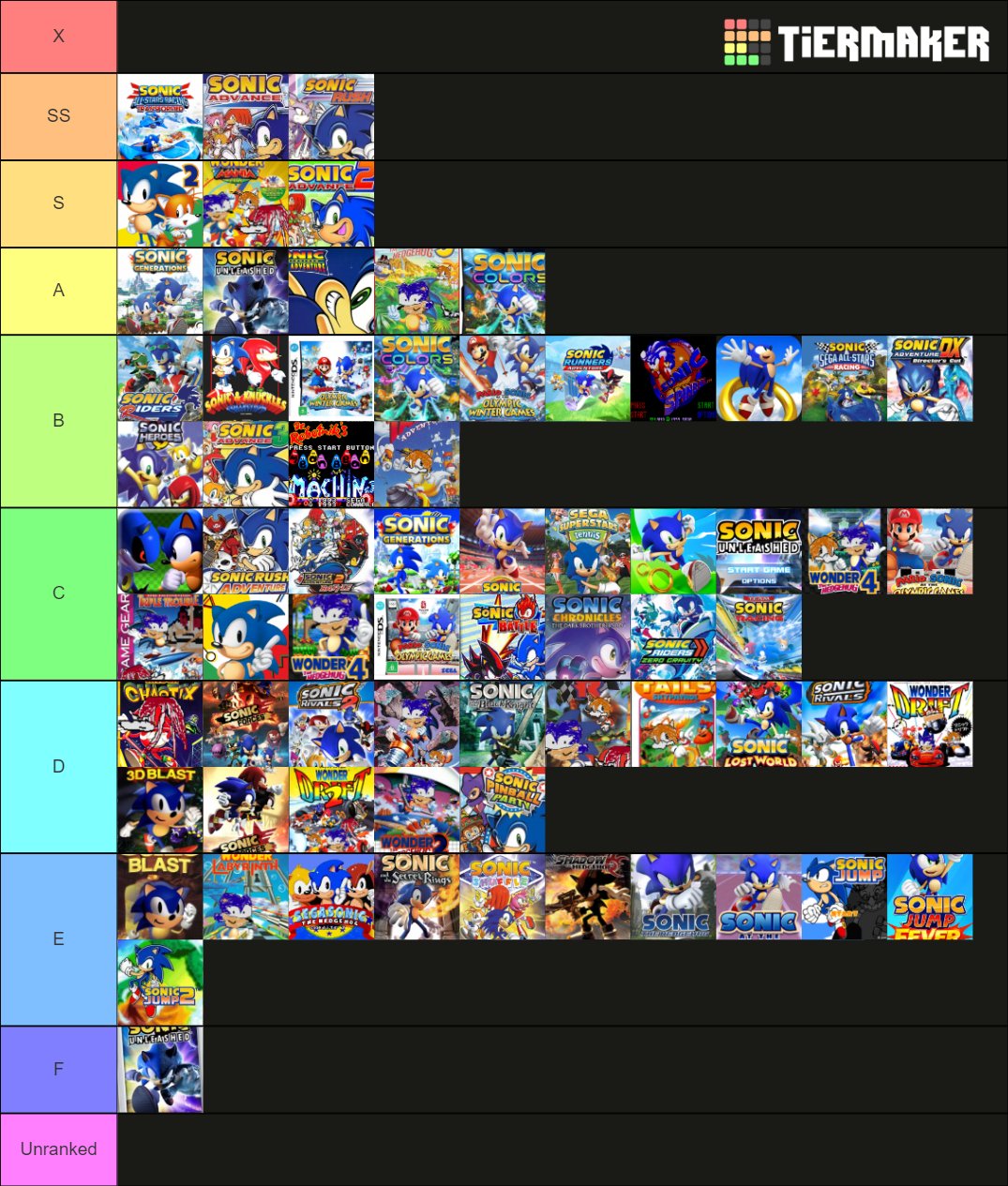 r/Sonic The Hedgehog tierlist Tier List (Community Rankings) - TierMaker