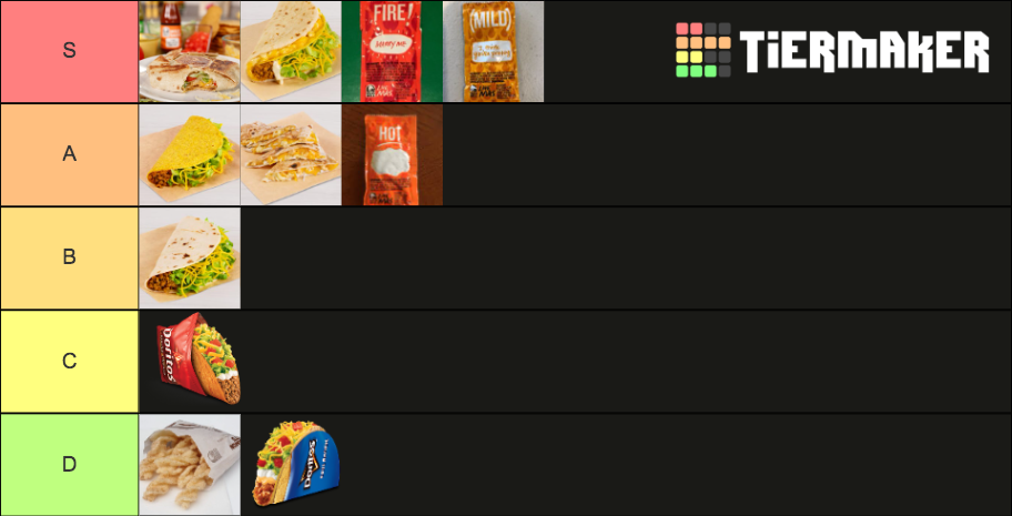 Taco Bell Menu Items Tier List (Community Rankings) - TierMaker