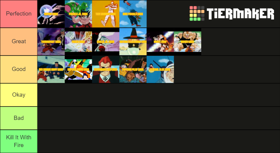 Dragon Ball Sagas From The Manga and Anime Minus SDBH Tier List ...