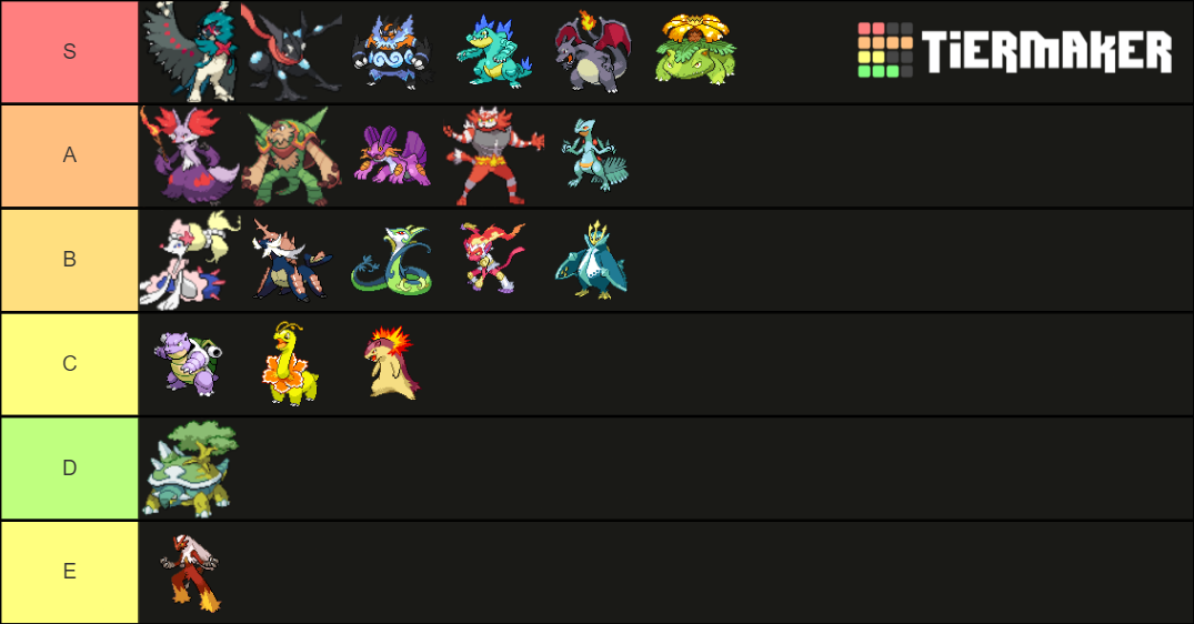 Shiny Starter Tier List Rankings) TierMaker