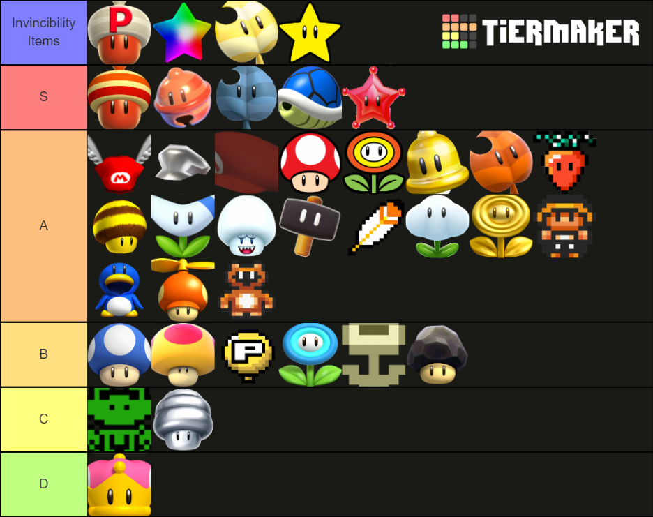 Super Mario Powerup Tier List Community Rankings Tiermaker 2885