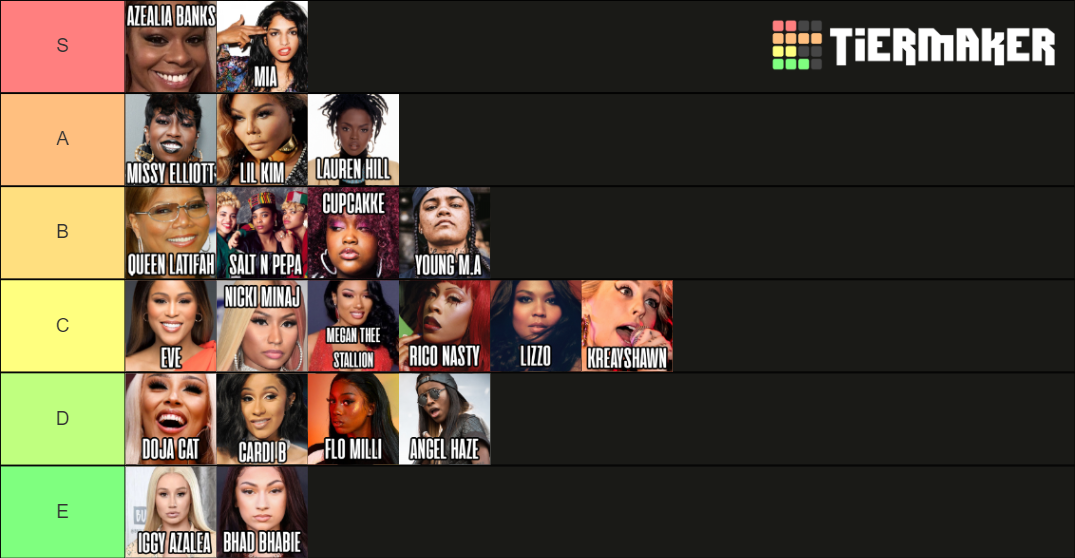 kaceytron-s-female-rapper-tier-list-community-rankings-tiermaker