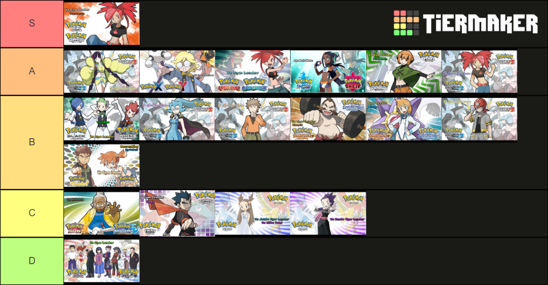 Pokemon Gym Leader and Kahuna Battle Theme Tier List