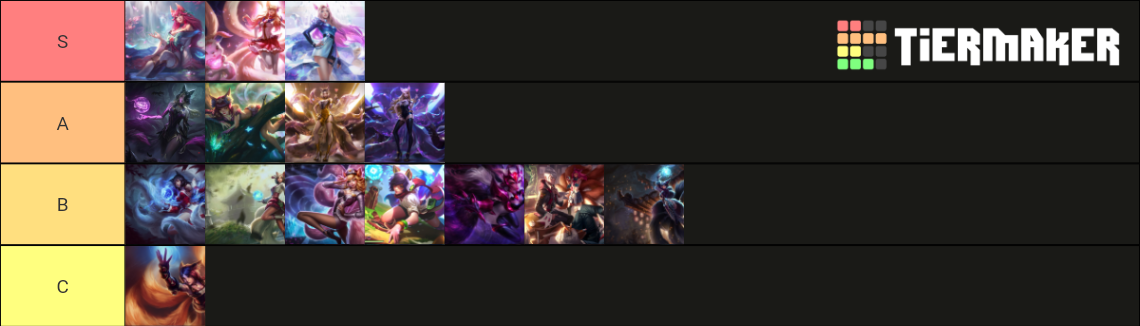 Ahri Skins 2021 Tier List Community Rankings Tiermaker