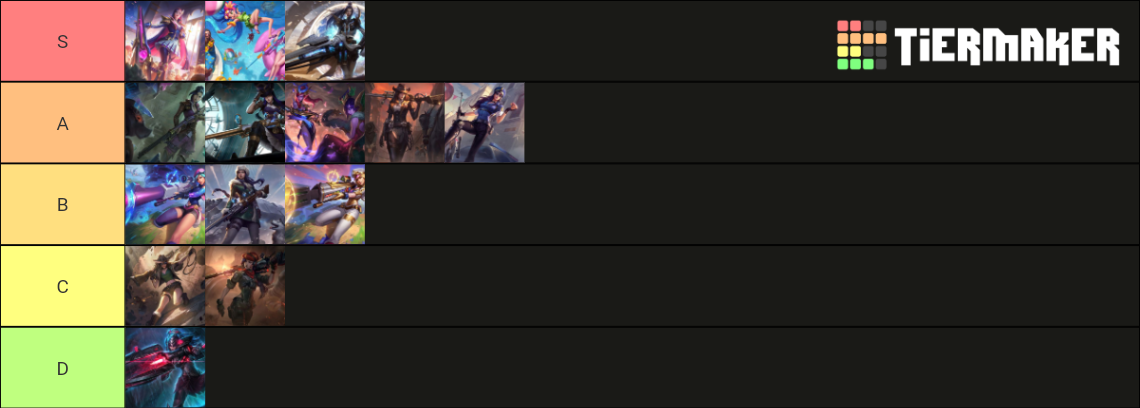 Lol Caitlyn Skins Tier List (Community Rankings) - TierMaker