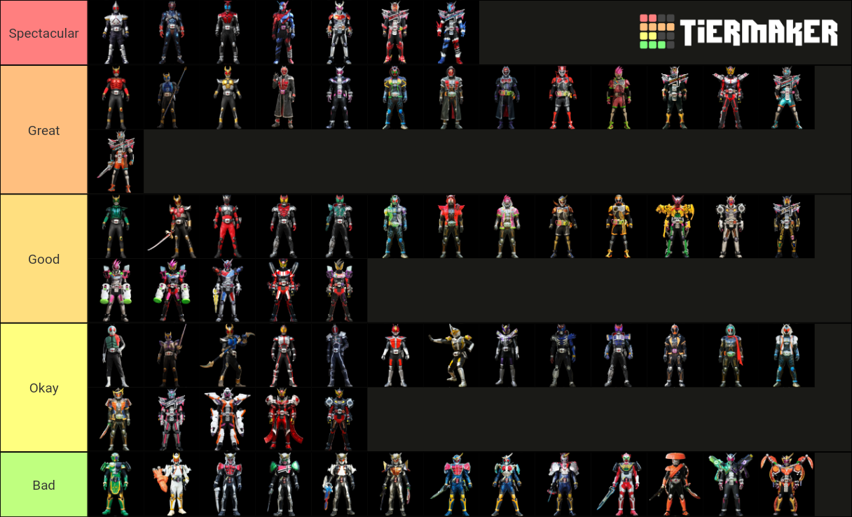 A for Every Legend Rider Form in Kamen Rider Tier List
