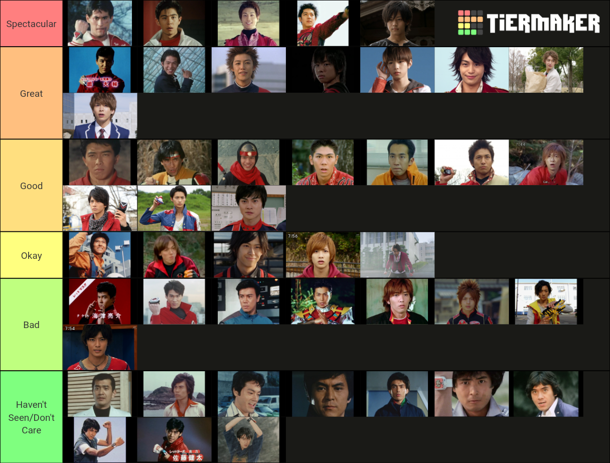 A For Every Sentai Red Tier List Community Rankings TierMaker